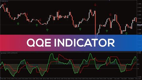 qqe dashboard|Sign In .